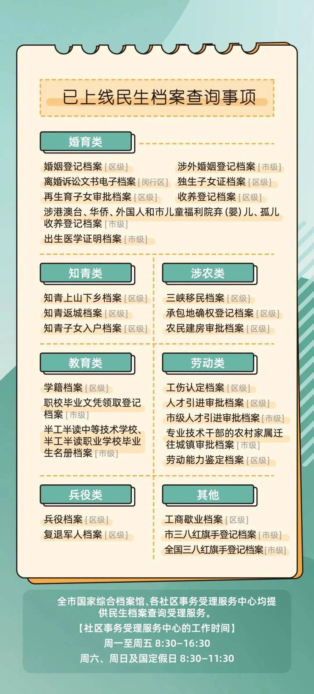 2035年最全香港資料大全一覽表（最新版）