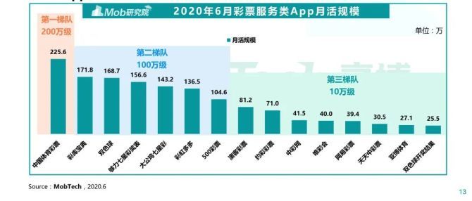 探索香港資料，免費(fèi)長(zhǎng)期公開的郵箱——信息獲取的新窗口