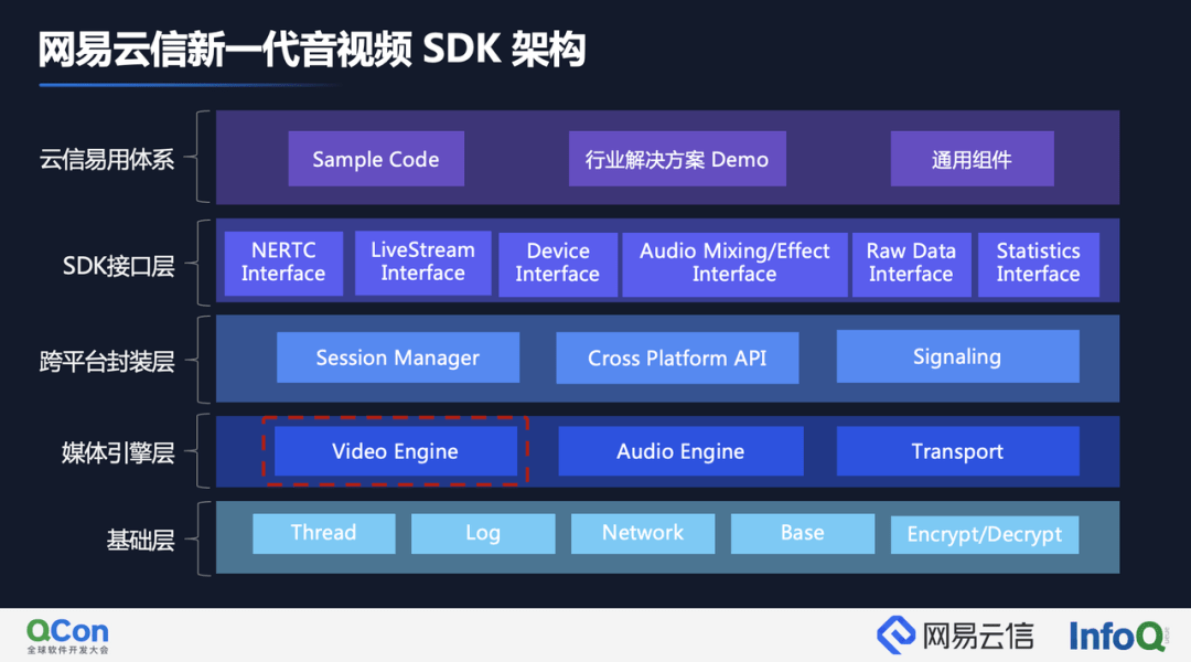 劉伯溫四肖八碼