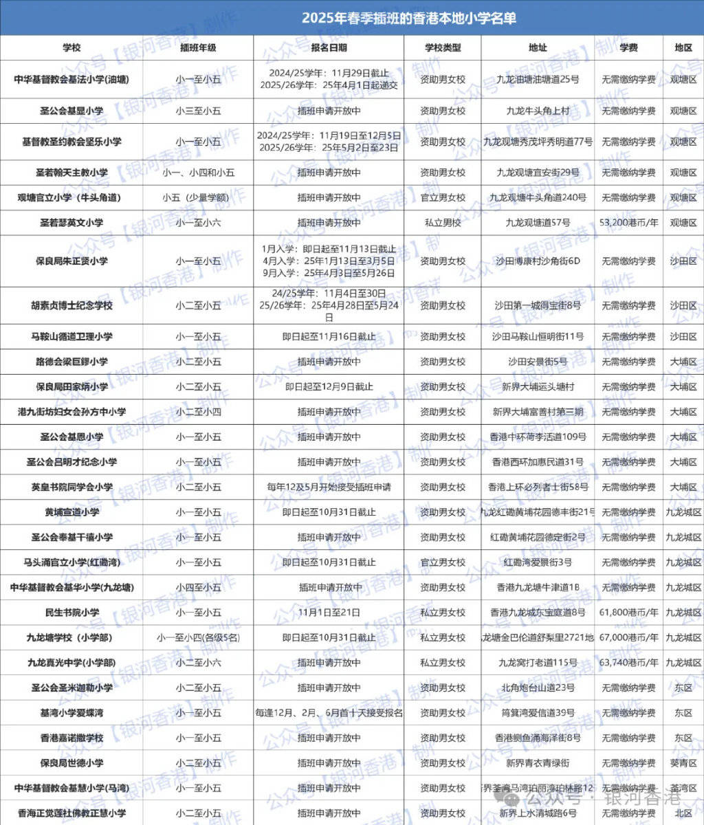 探索香港資料，最佳下載途徑與資源指南