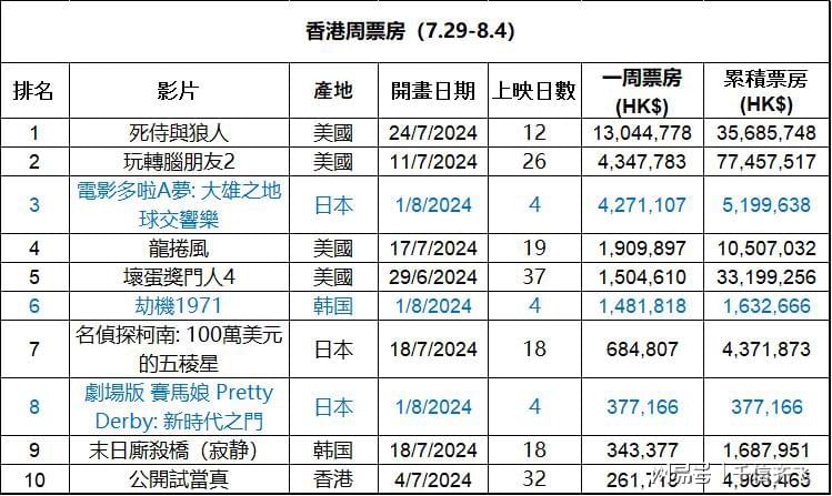 探索正宗香港，204年最新內(nèi)部資料揭秘