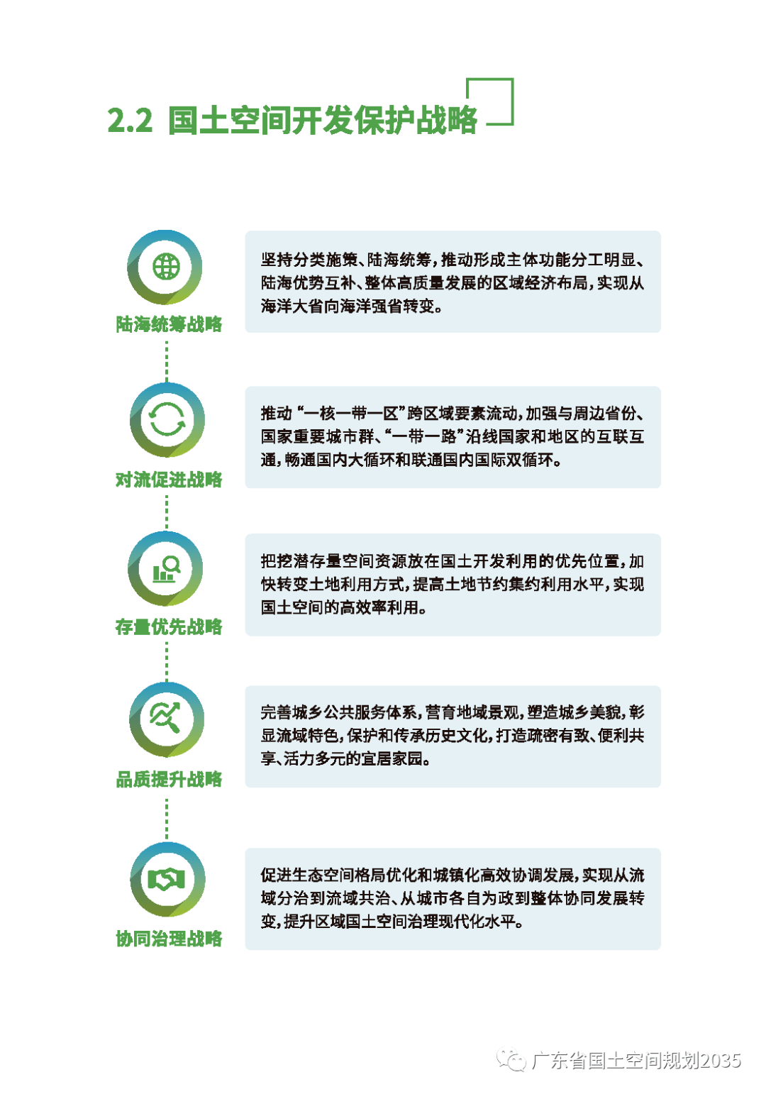 探索未來，新澳2035最新資料深度解析