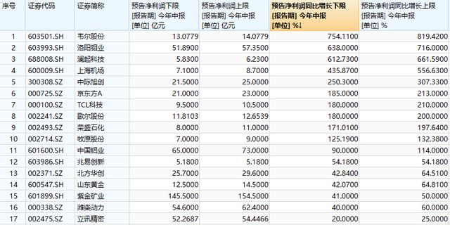 探索新澳天天開獎的奧秘，1052期結(jié)果全解析