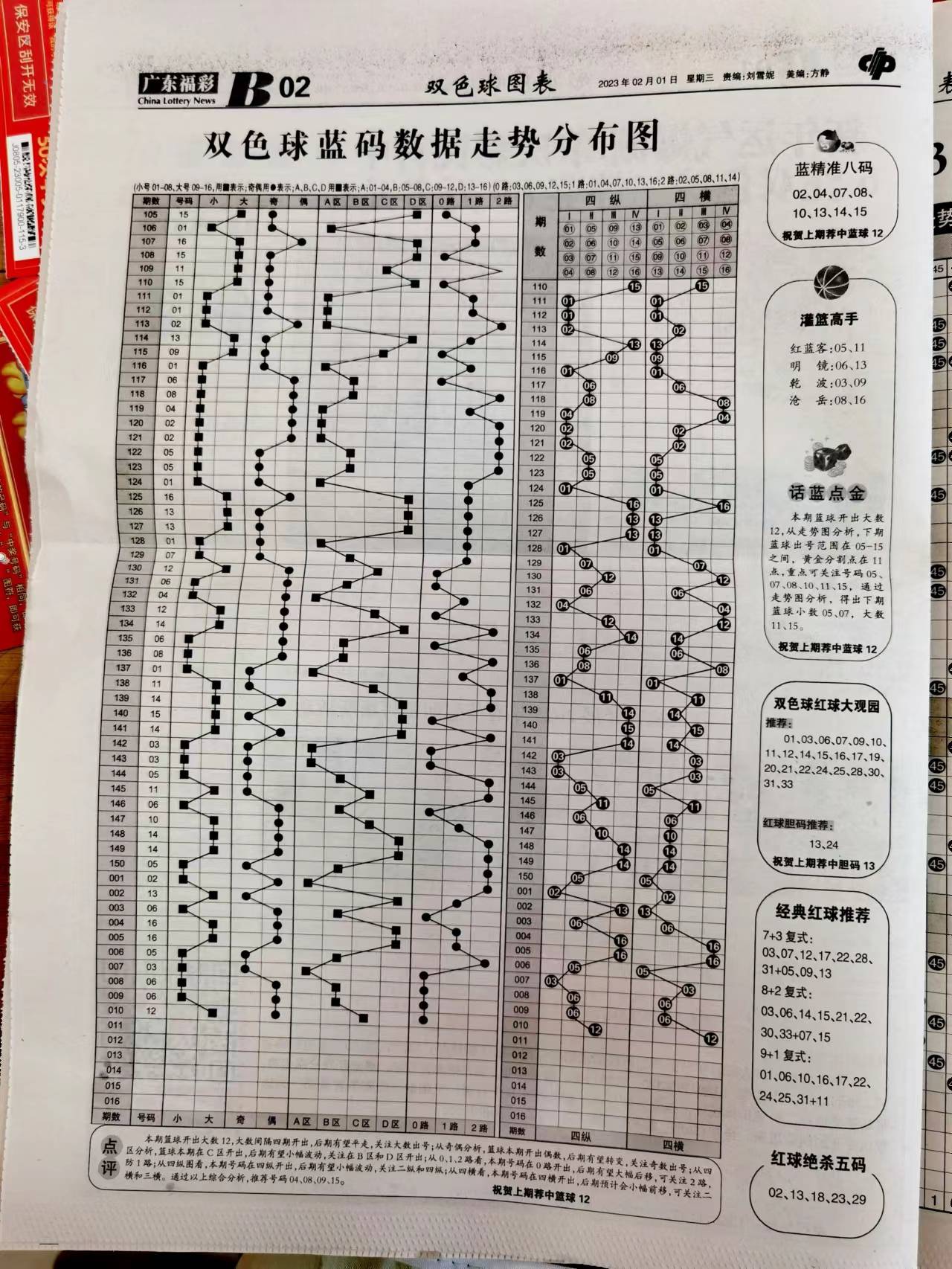 2043年六開彩澳門未來趨勢(shì)，探索數(shù)字彩票的智能與便捷