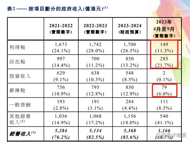 2035年，新澳門(mén)正版免費(fèi)資本車原料的未來(lái)展望