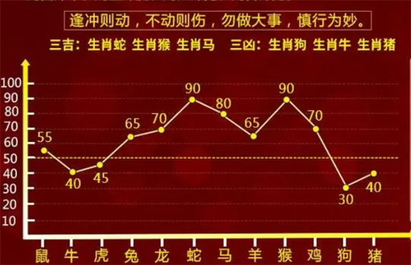 揭秘香港100最準的一肖一碼軟件，深度剖析其獨特魅力與功能