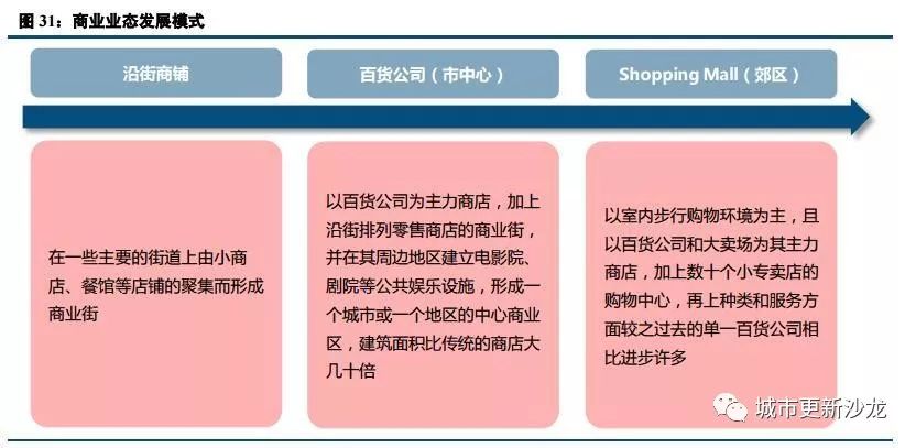 2035年新澳正版資料，最新更新與未來展望