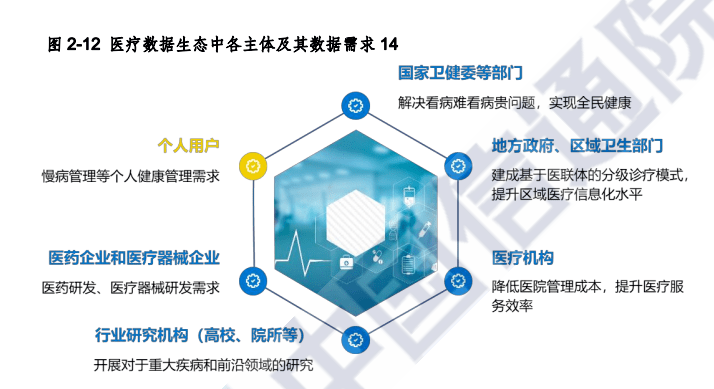 2035年，香港邁向全年免費前列之光治療儀的未來醫(yī)療愿景