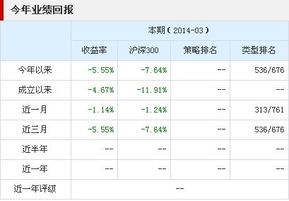 探索香港資料免費長期公開的網(wǎng)站，信息獲取的新窗口