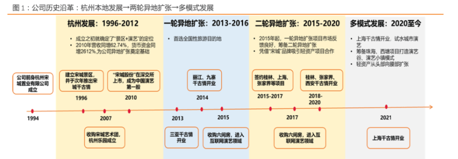 香港資料大全第127期，探索香港的多元文化與現(xiàn)代發(fā)展