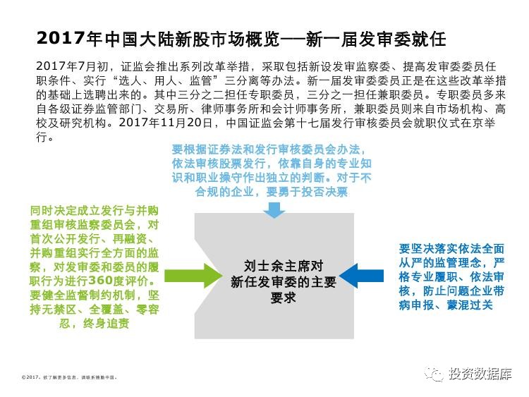 香港資料大全2035年，全面解析與未來展望