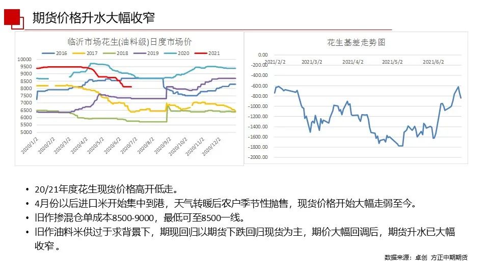 2035年，香港資料精準(zhǔn)香68的未來(lái)展望