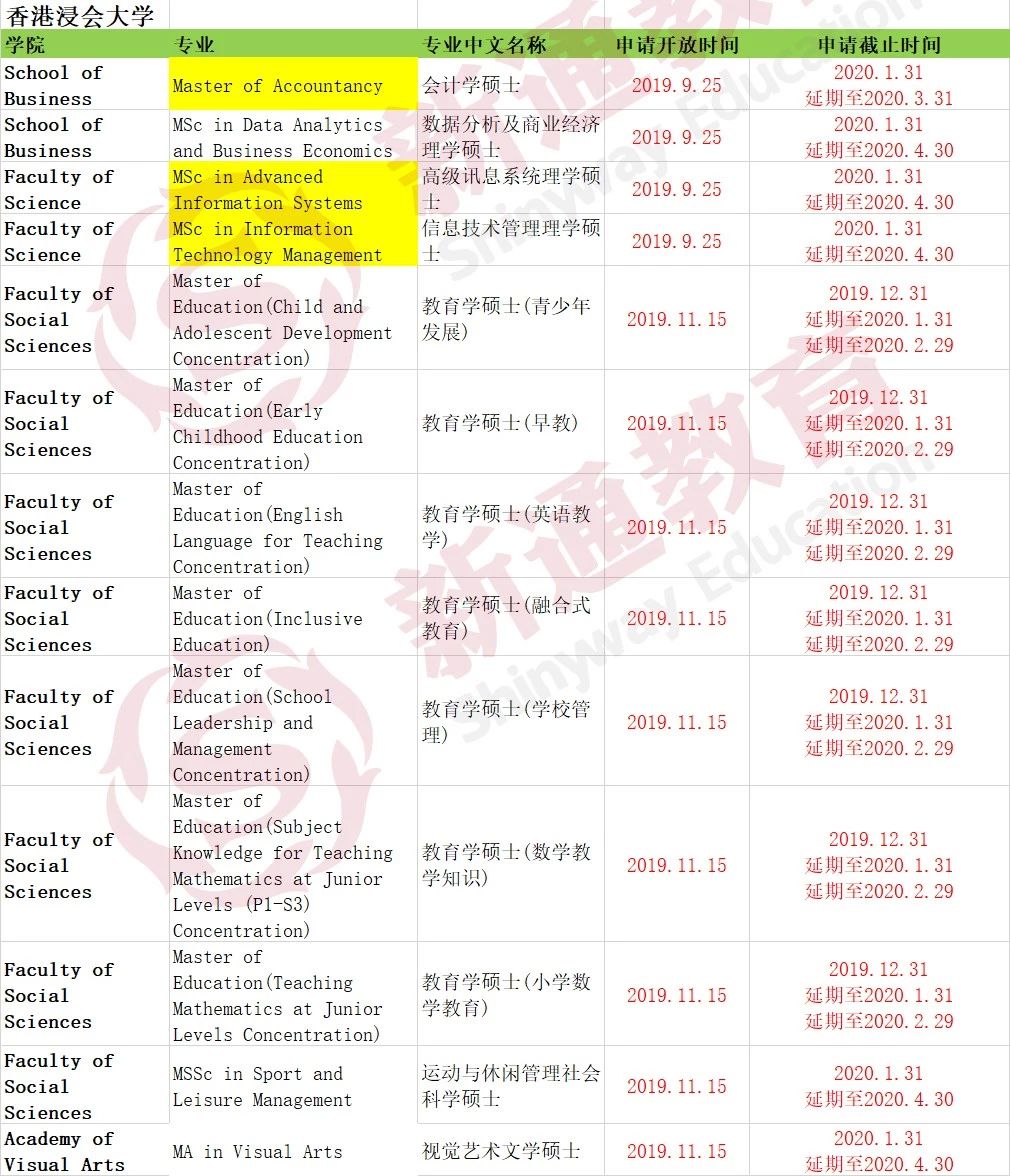 探索香港二四六開獎與十二生肖的奇妙世界，免費資料排行一覽表解析