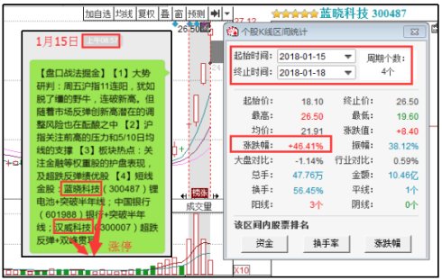 探索新澳天天開獎(jiǎng)的奧秘，1052期詳細(xì)解析與結(jié)果查詢指南