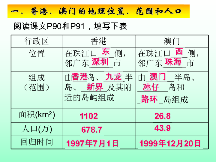 澳門20-45天精準預(yù)測，鳳凰天天開好彩大全的獨特魅力與推薦理由