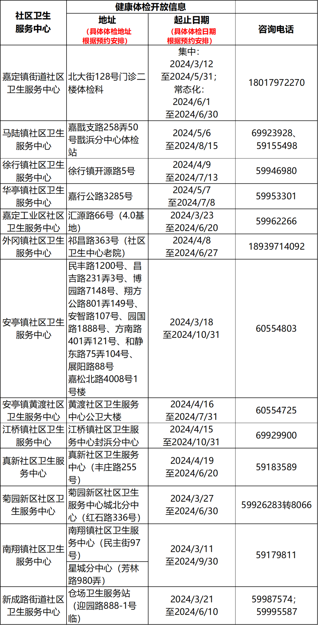 探索香港2045正版免費(fèi)資料，全面指南與明細(xì)