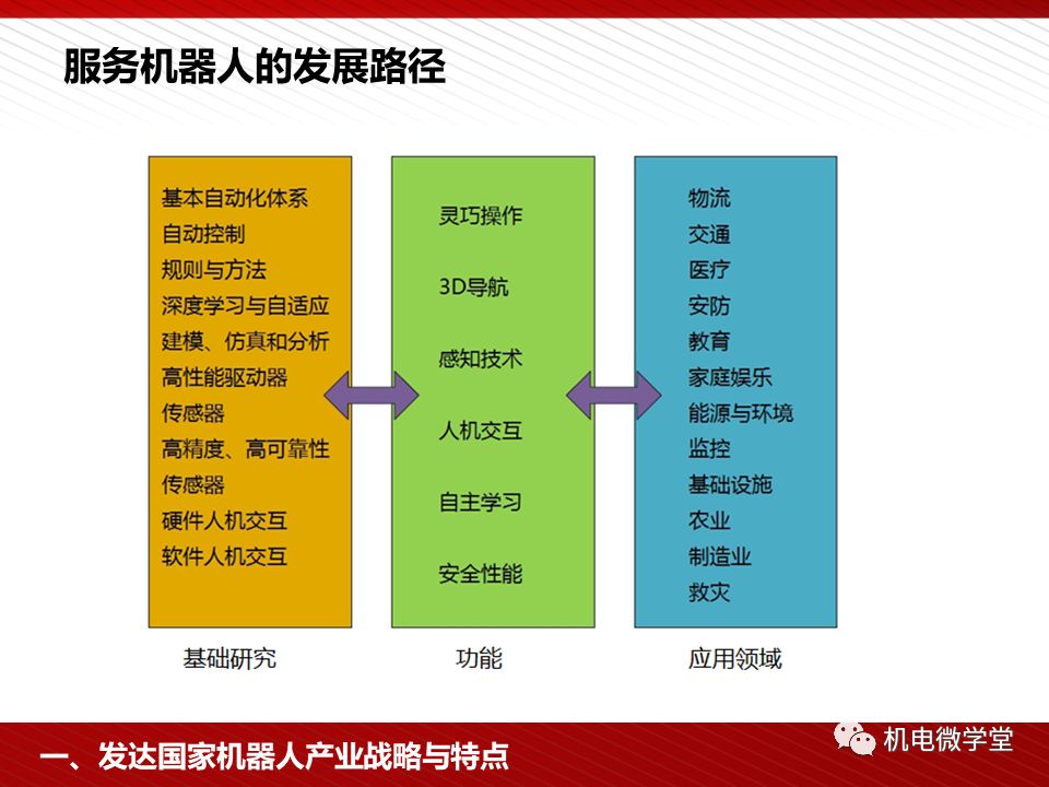 2035年香港正版資料費大全一覽表最新版，全面解析與未來展望