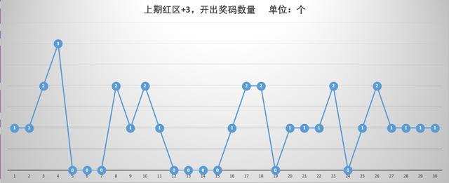 澳門(mén)彩市新動(dòng)向，今日開(kāi)獎(jiǎng)結(jié)果走勢(shì)圖表深度解析