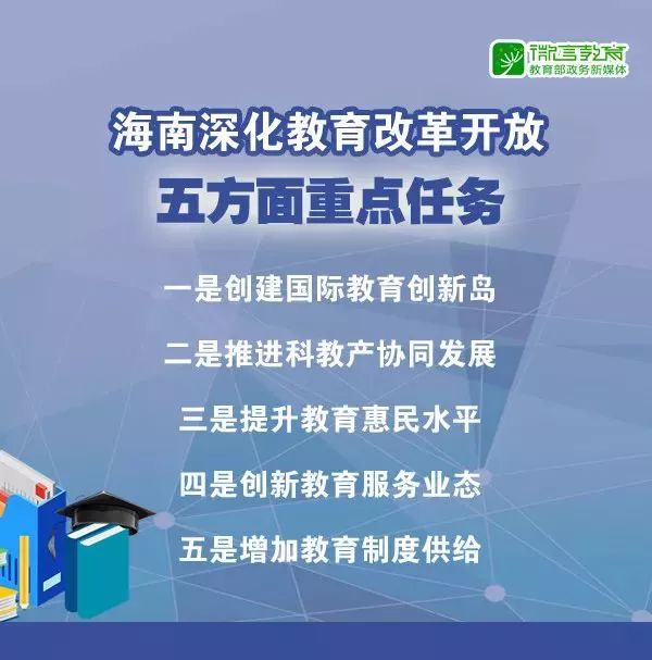 2035年新澳正版資料，最新更新16.8萬條，開啟未來教育的新篇章