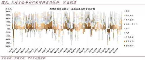 2035年香港，免費前列之光治療儀的未來展望