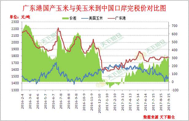 2035年香港資料大全，正版資料的走勢圖分析與展望