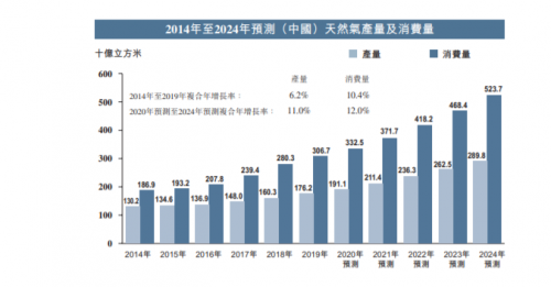 香港資料大全，205年1月- 展望未來，聚焦香港的多元發(fā)展