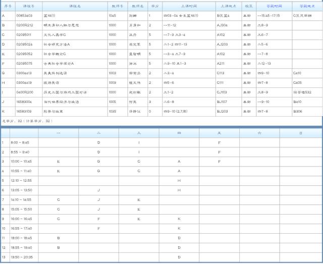 精準(zhǔn)未來