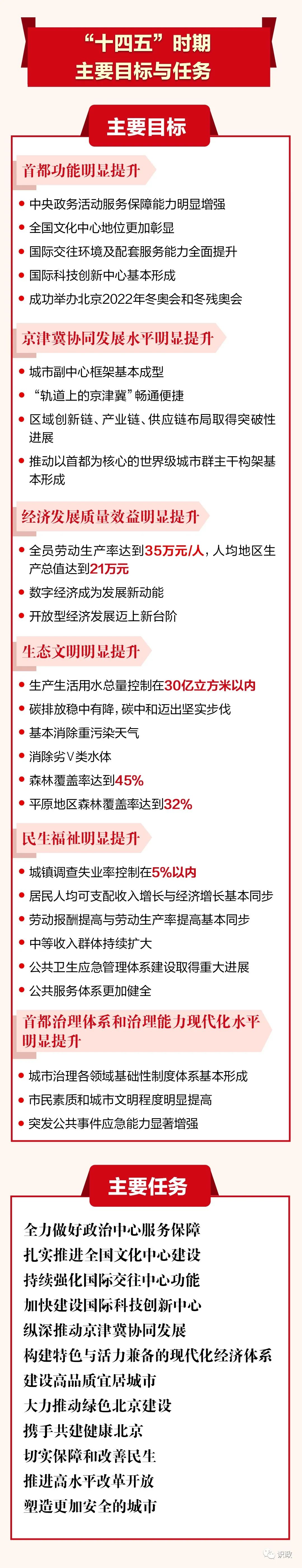 揭秘二四六香港資料期期的最新使用方法與更新內容