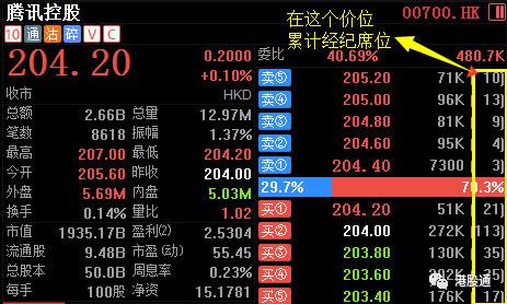 探索最新版本，香港資料庫與澳門圖庫的數(shù)字寶藏