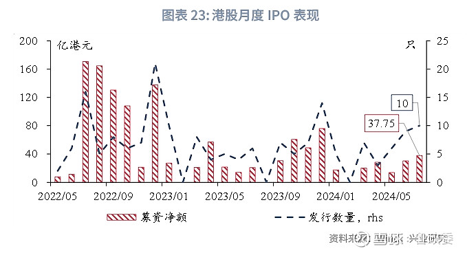 2035年，全球資料精準(zhǔn)分析——香港496與澳洲全資料的深度融合