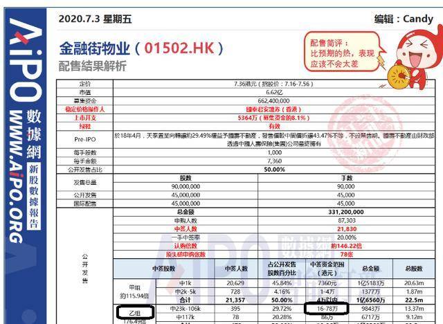 探索新澳天天開(kāi)獎(jiǎng)的奧秘，1052期最新資料與結(jié)果解析