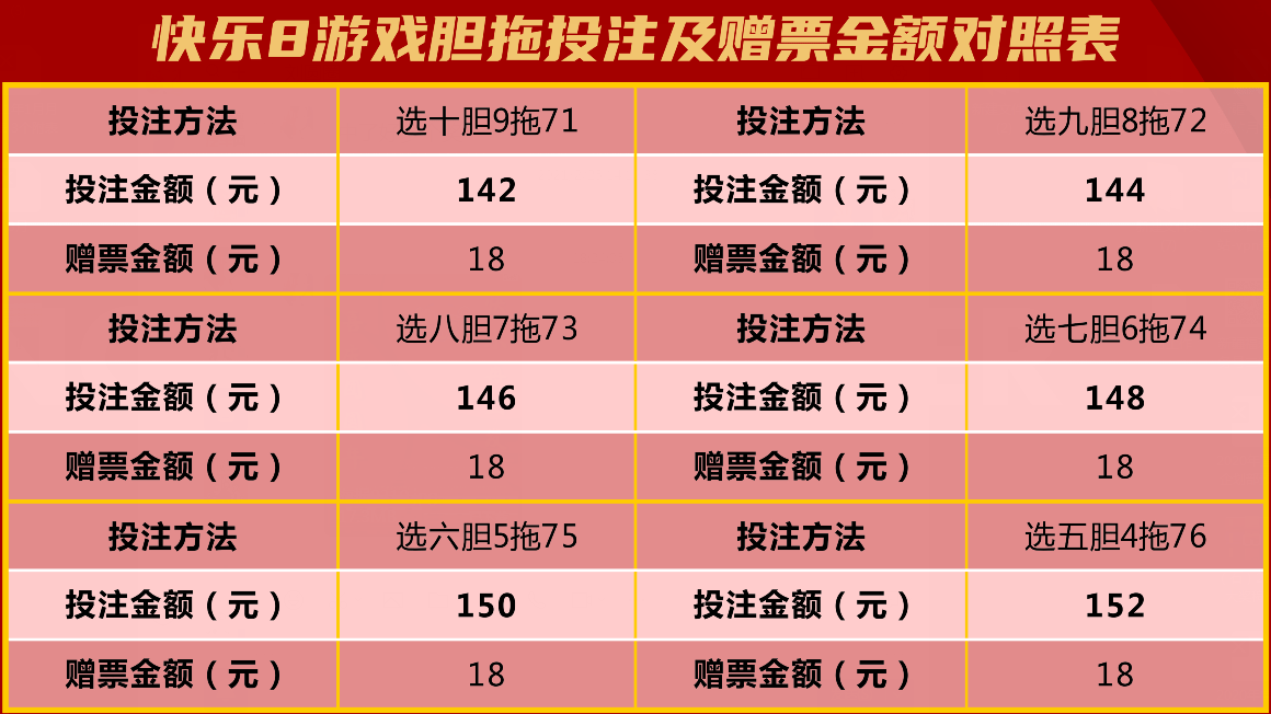 揭秘劉伯溫精選，期中一肖中的獨(dú)特智慧劉伯溫精選一肖期期準(zhǔn)707333