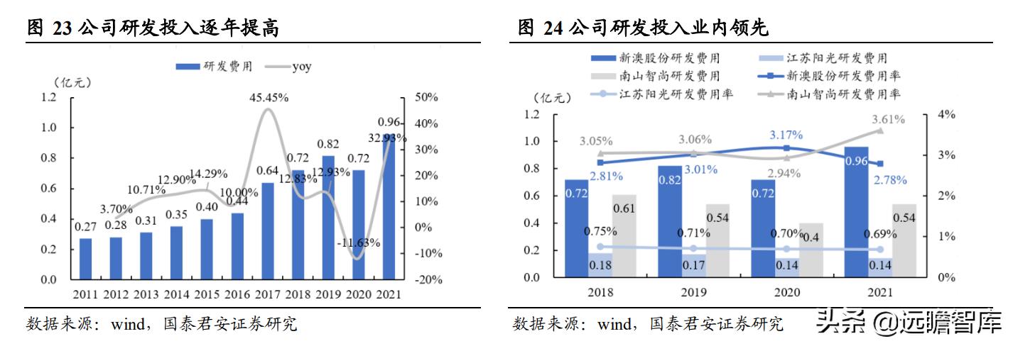 探索新澳全年免費(fèi)資料大全，最新中文版，解鎖知識寶庫