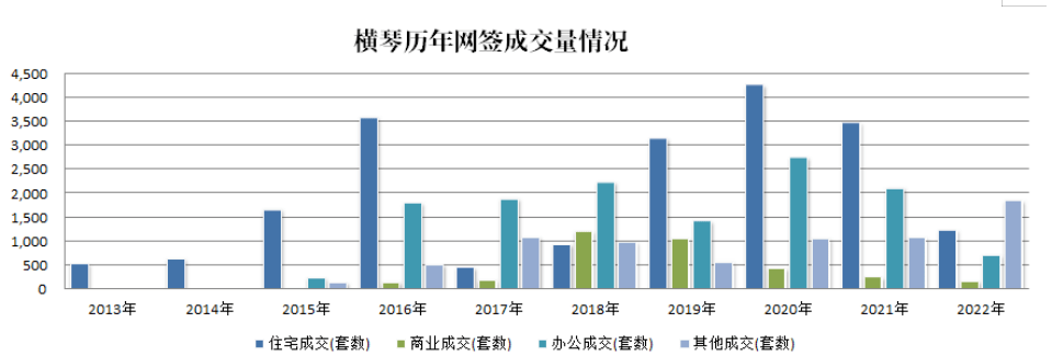 2015年澳門彩票預(yù)測匯總與未來展望