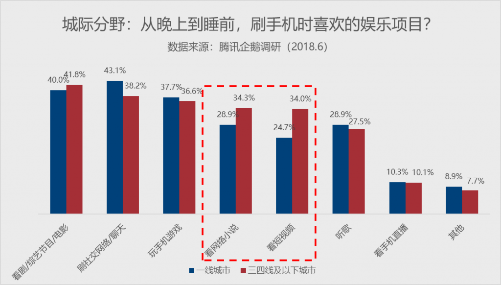 澳門彩市