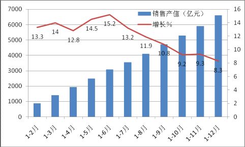 2015年香港6合和彩官網(wǎng)開獎(jiǎng)記錄，回顧與展望