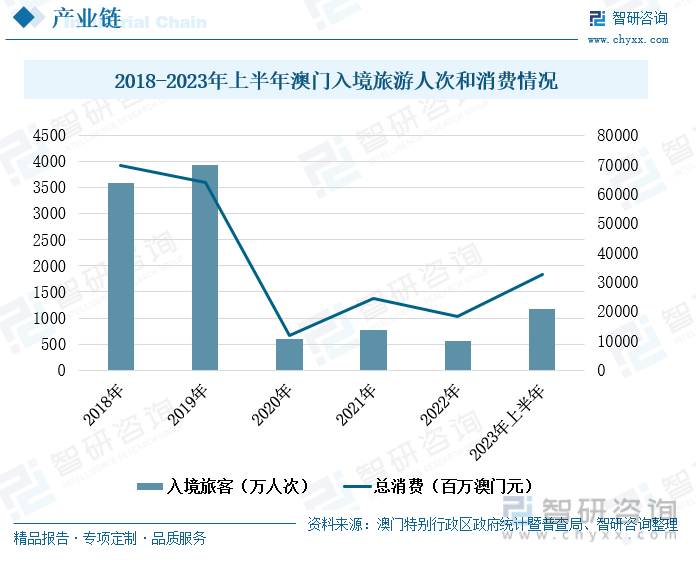 澳門彩市新動向，2045年天天開好猜大全解析與未來展望