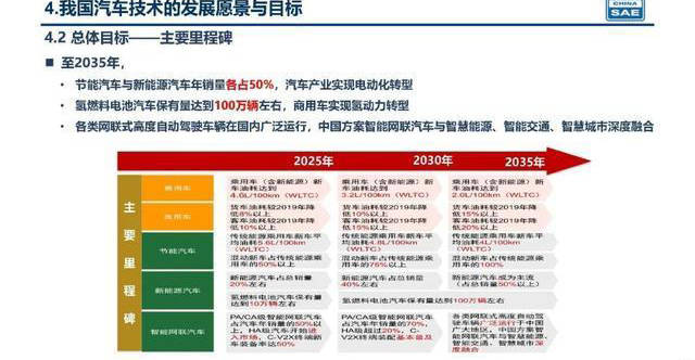 2035年香港正版資料免費(fèi)大全，精準(zhǔn)最新版全文解析