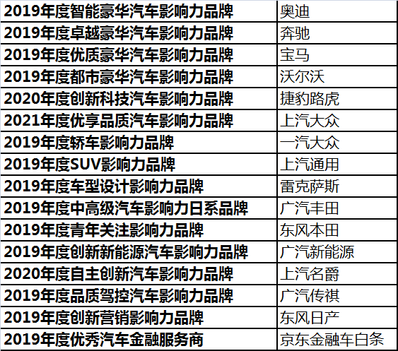 探索未來(lái)，2035年新澳歷史開(kāi)獎(jiǎng)最新結(jié)果查詢表的前瞻