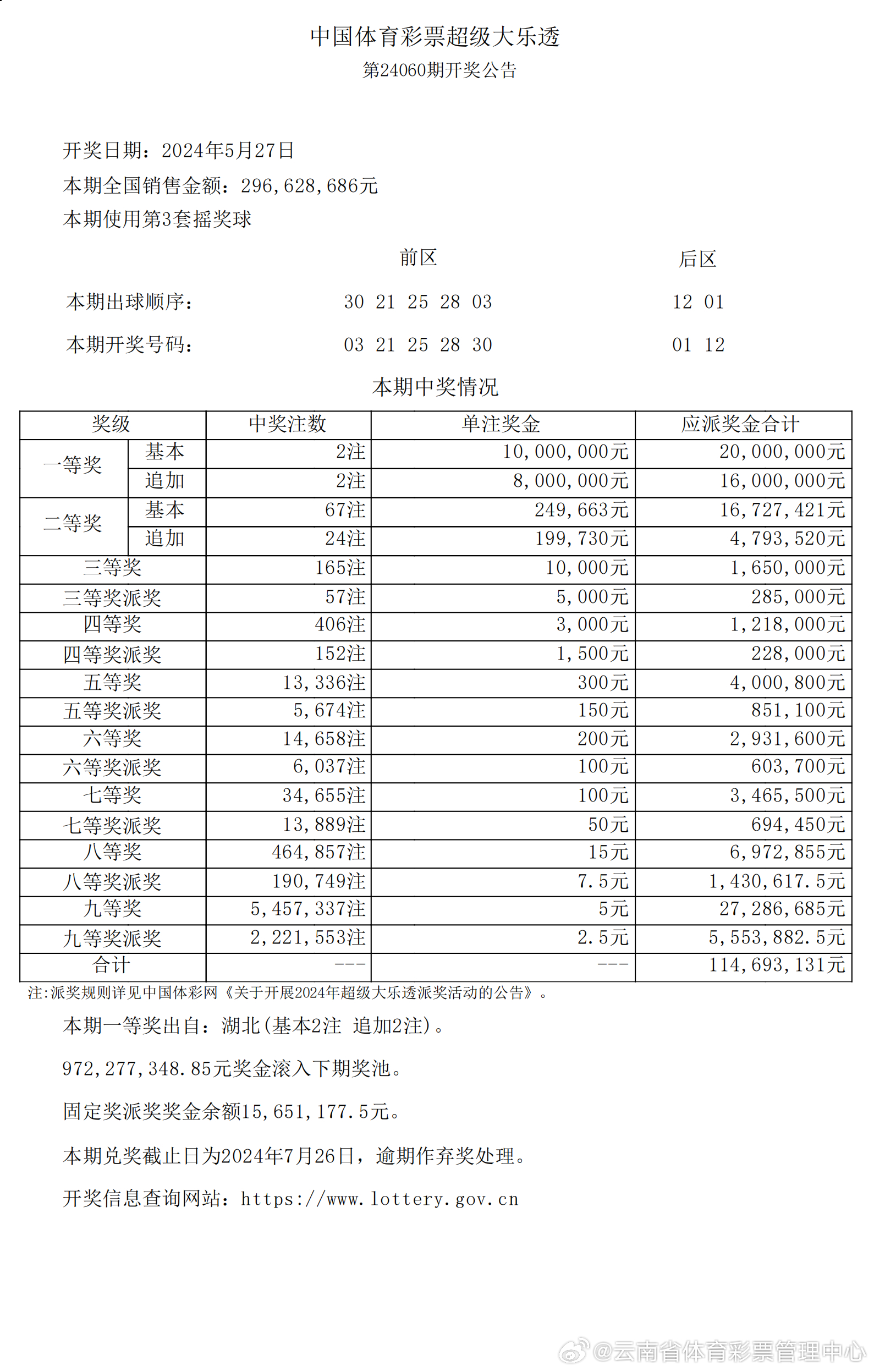 探索新澳歷史開獎的奧秘，最新結(jié)果查詢與今日直播動態(tài)