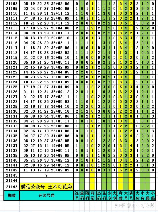 探索新澳歷史開獎(jiǎng)的奧秘，最新結(jié)果查詢表與未來(lái)預(yù)測(cè)分析