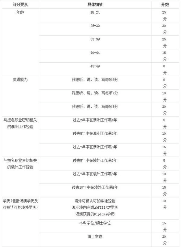 打造高效便捷的新澳現(xiàn)場開獎(jiǎng)結(jié)果查詢表格制作指南