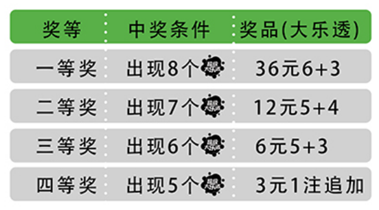 2018年今晚六會彩開獎結果，一場數字游戲中的期待與驚喜