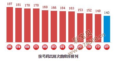 買馬最準(zhǔn)的資料2019，揭秘如何精準(zhǔn)選號，提升中獎率