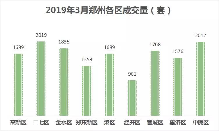 2035年香港資料精準(zhǔn)預(yù)測，未來城市發(fā)展的新藍(lán)圖