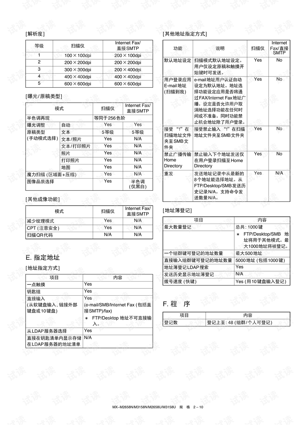 2021年香港資料概覽，全年免費(fèi)資源與服務(wù)指南