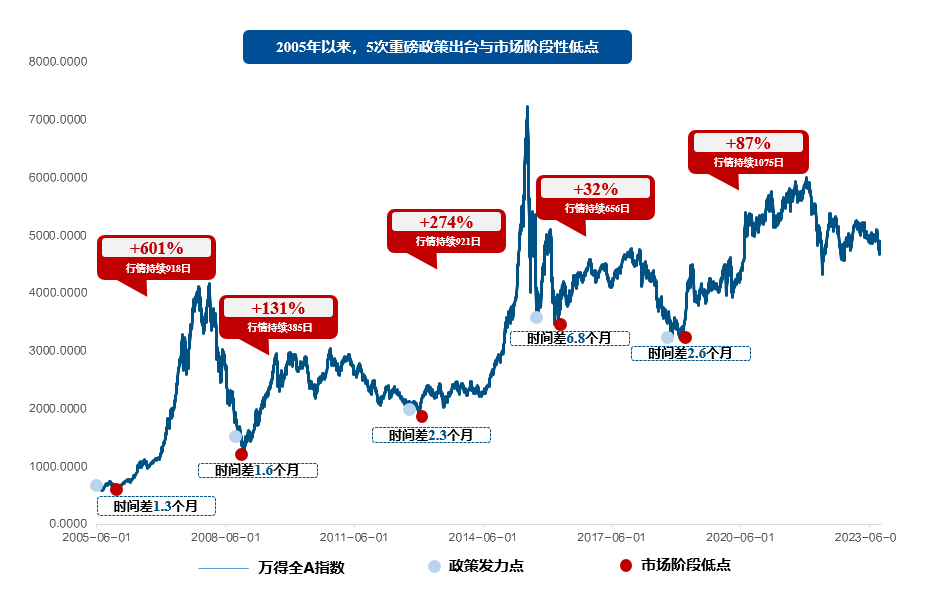 深度解析香港資料內(nèi)部數(shù)據(jù)精準(zhǔn)18期——洞悉城市脈動與未來趨勢