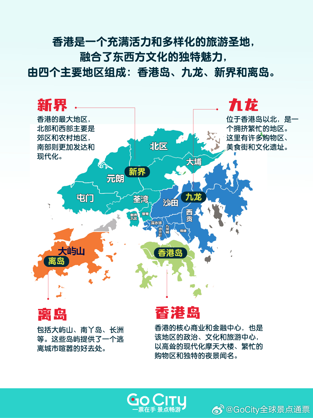 探索香港的多元魅力，香島資料參考手冊詳解