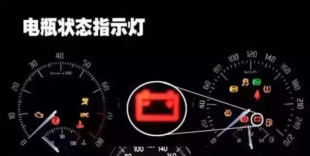 汽車故障燈指示燈圖解大全，駕駛者的安全指南