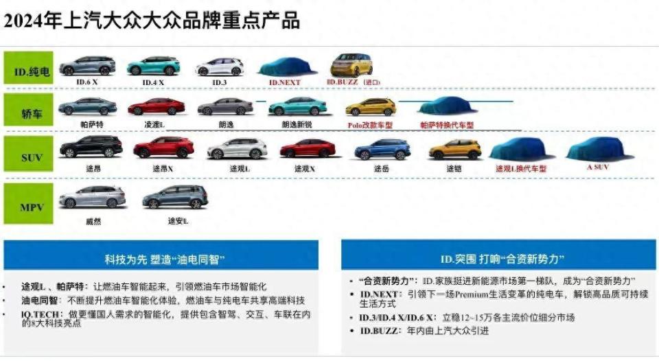 2046汽車報價大全，洞悉未來出行之選